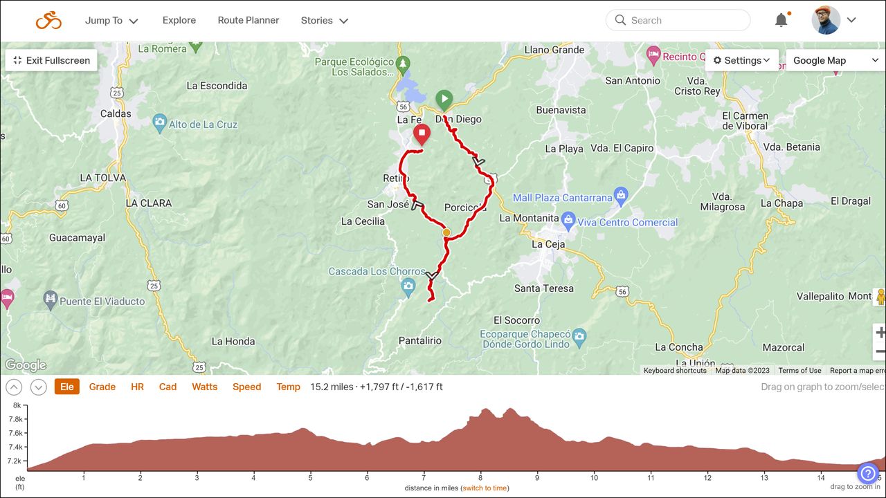 Colombian bike route on a map