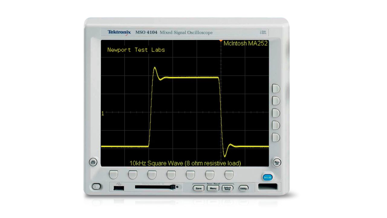 McIntosh MA252 lab results