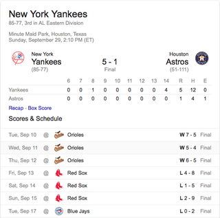 Sports Schedules and Scores