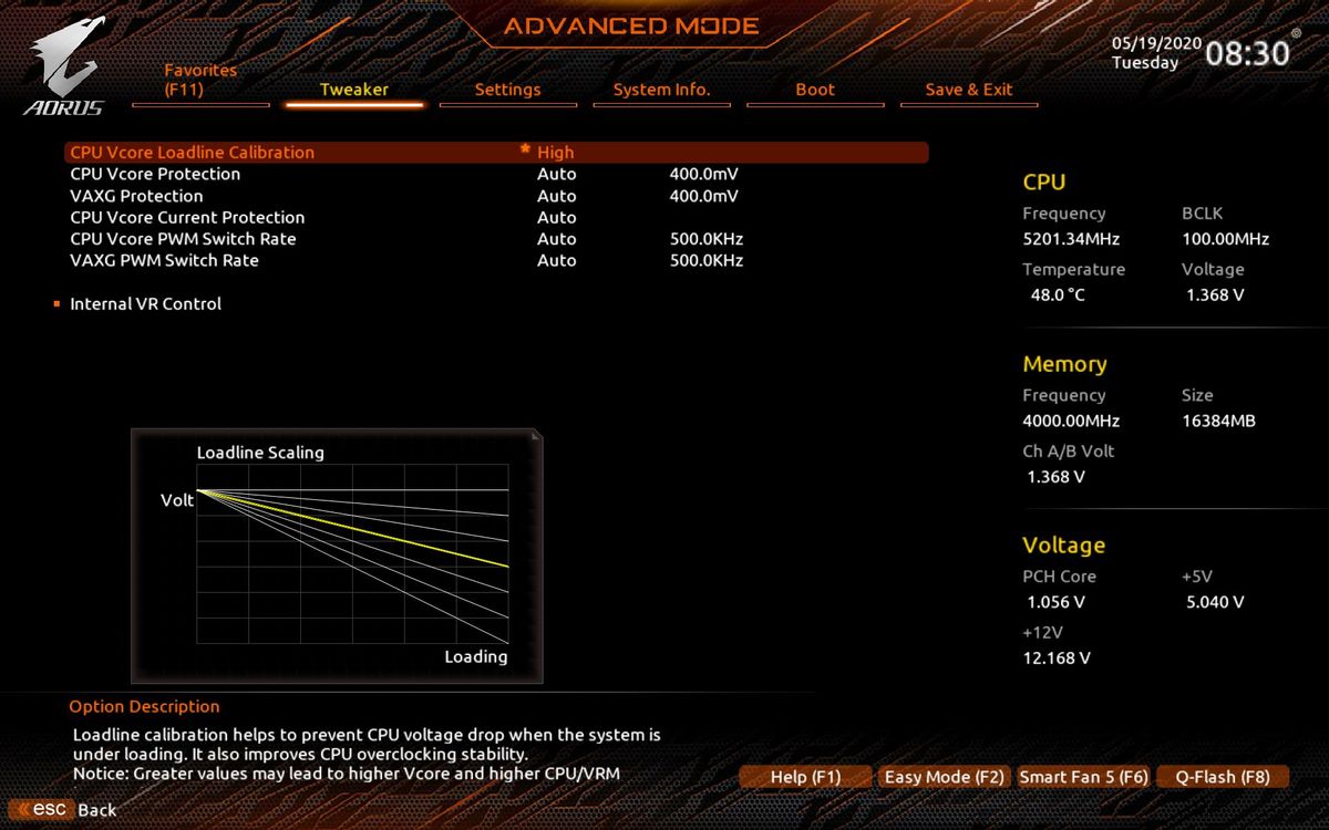 Gigabyte Z490 Aorus Master