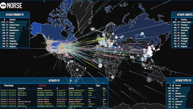 Heat map depicting cyber-warfare as it happens 