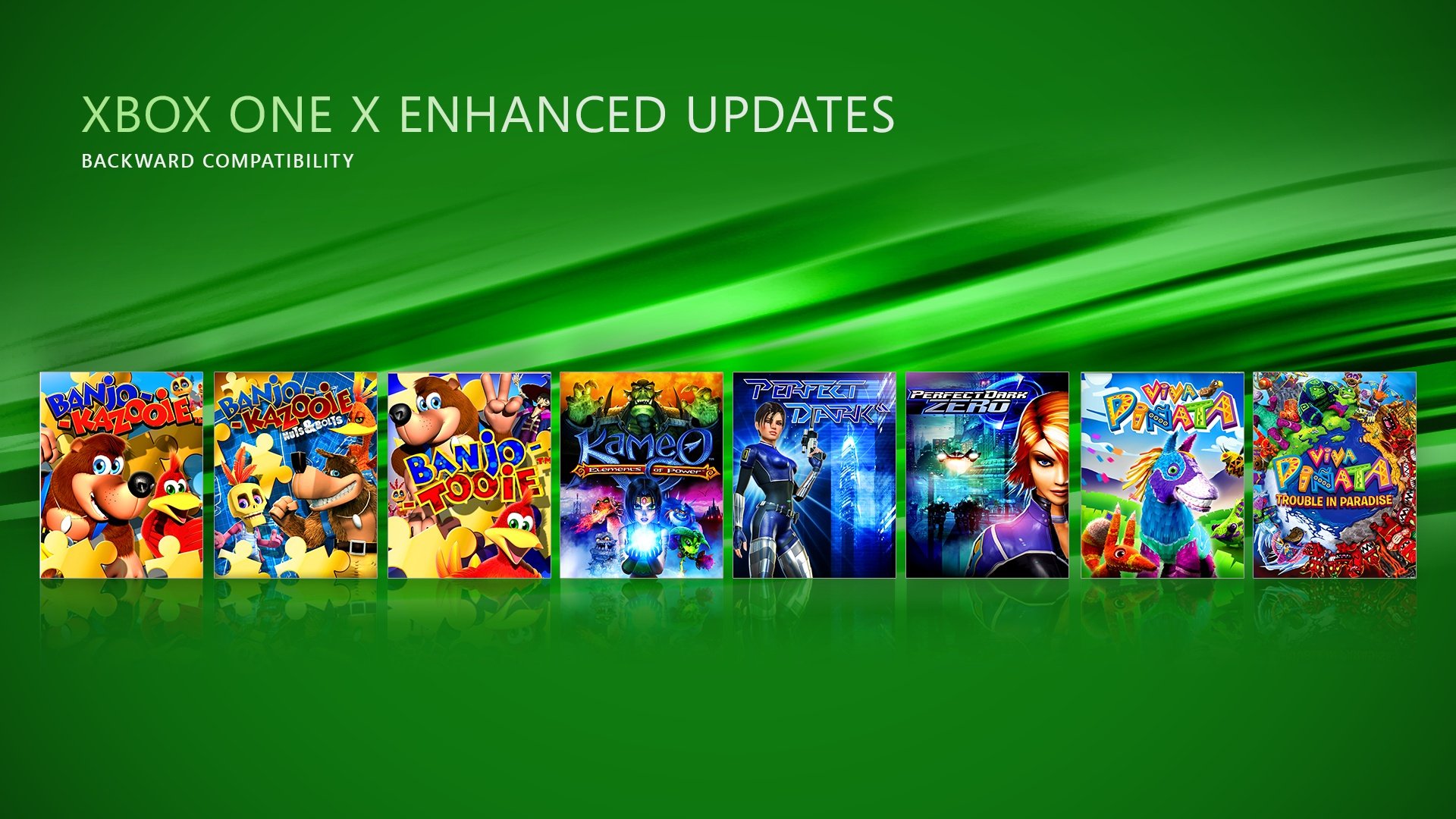 Rare replay xbox one x enhanced new arrivals