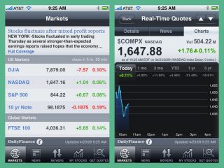 Daily Finance/AOL