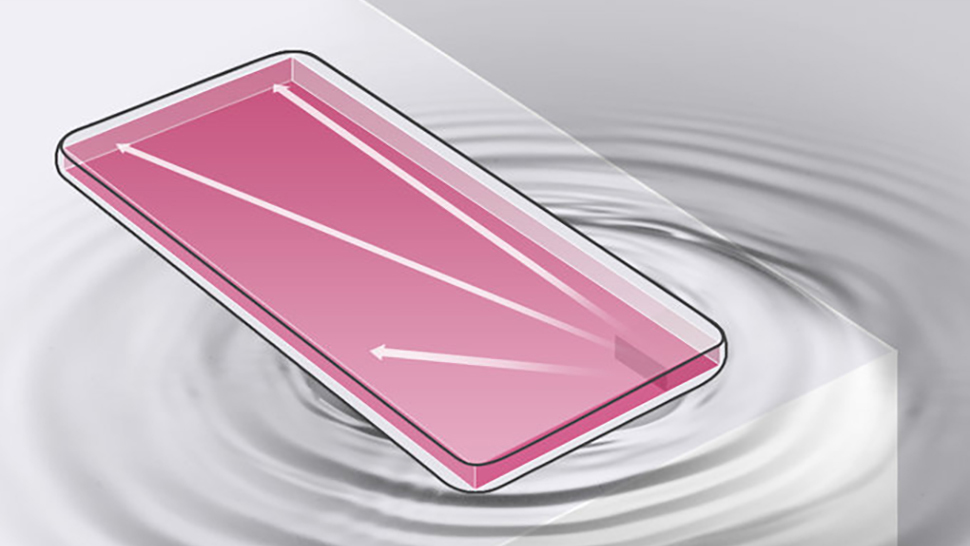 LG G7 ThinQ