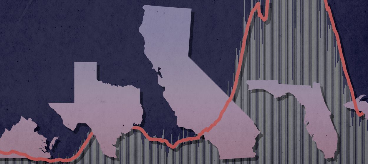 States and a graph.