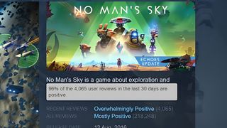 Steam Reviews for No Man's Sky