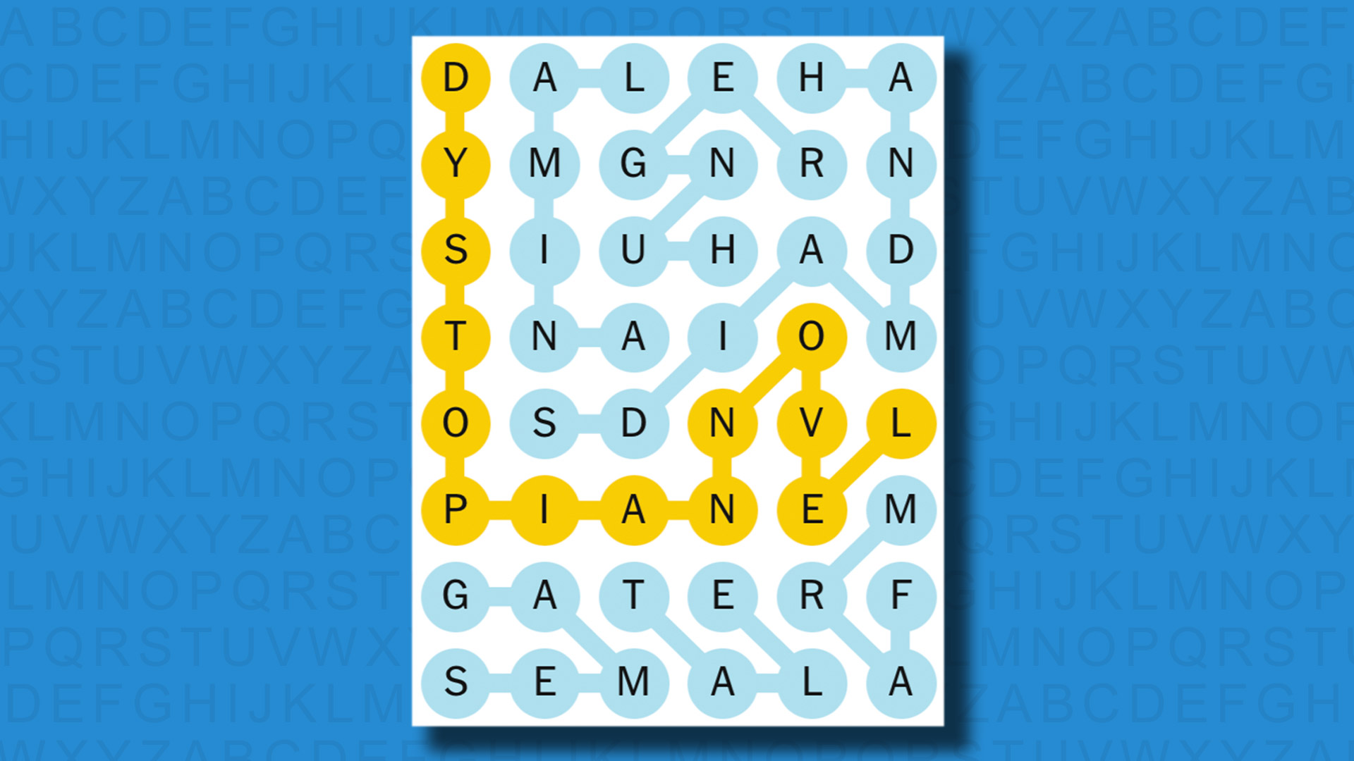 NYT Strands answers for game 450 on a blue background