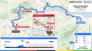 UCI Glasgow Road World Championships 2023 men's road race course maps
