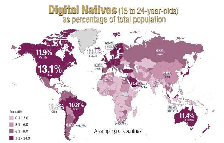 Digital natives as a percentage of each country&#039;s total population.