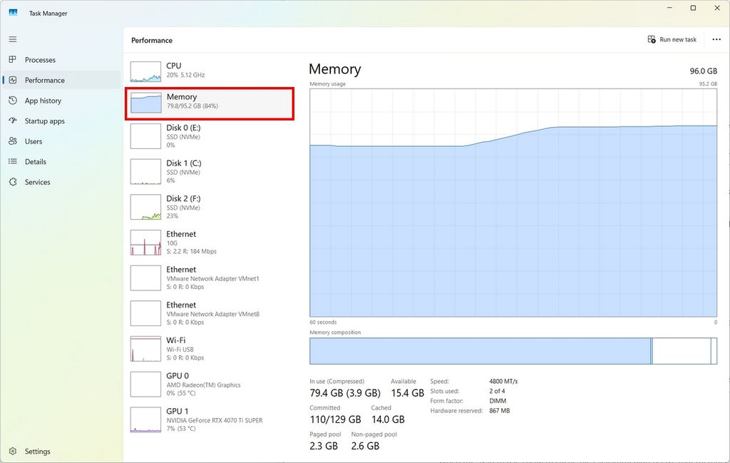 Task Manager in the Performance tab highlighting memory usage.