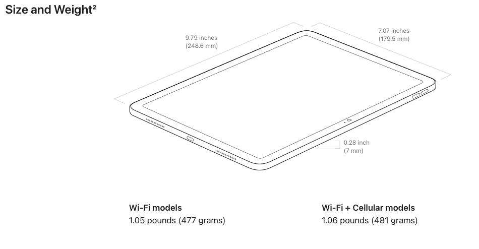 Apple 11th gen iPad specs