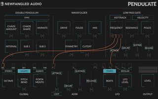 Newfangled Audio Pendulate