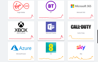 Screenshot of Downdetector results