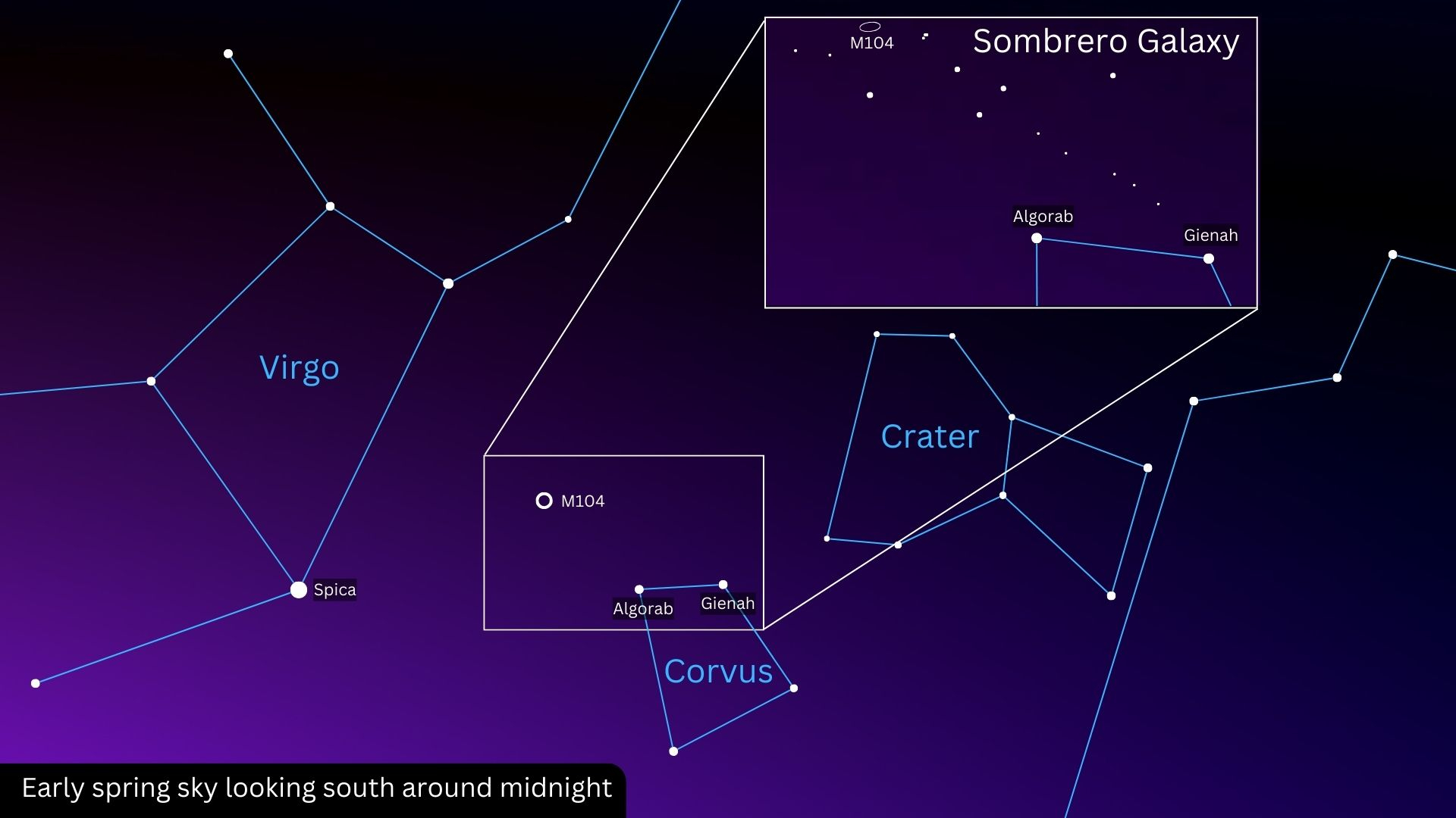 A starmap showing the location of the Sombrero Galaxy.