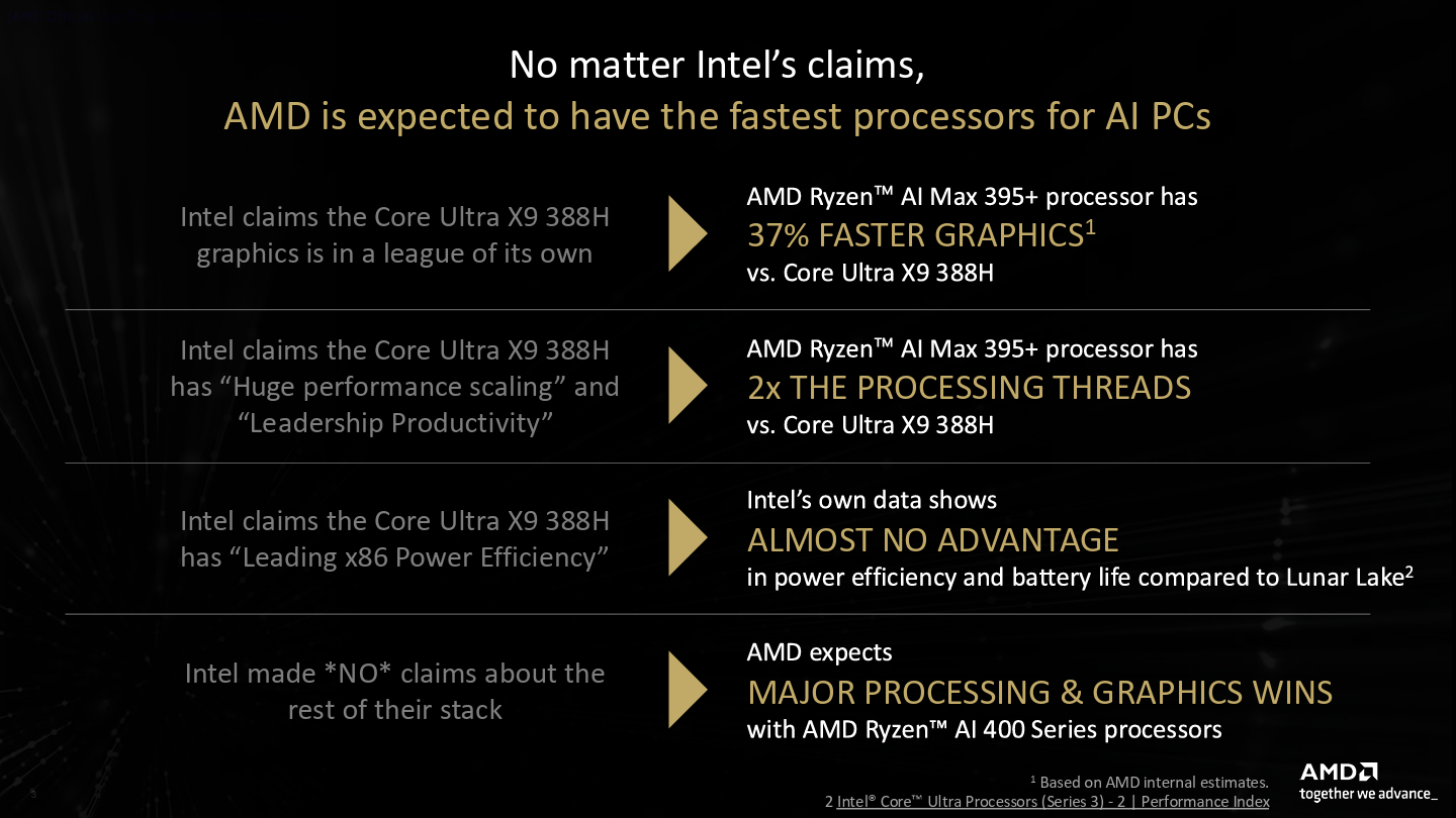 AMD Ryzen AI vs. Intel Panther Lake