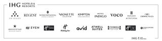 List and logo of the 18 brand partners of IHG Hotels and Resorts company.