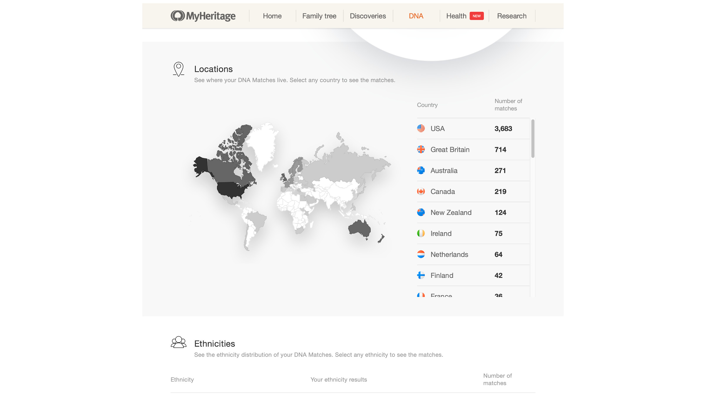 myheritage-dna-test-techradar