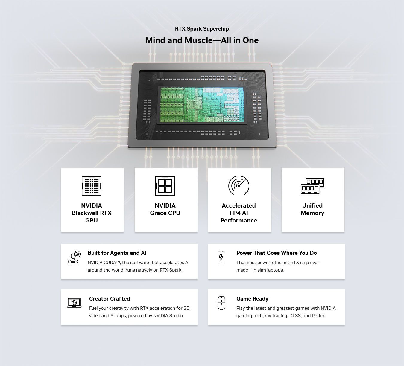 A sleek RTX Spark Superchip graphic shows a chip above feature cards for NVIDIA Blackwell RTX GPU, Grace CPU, AI performance, unified memory, and creative and gaming tools, conveying innovation.