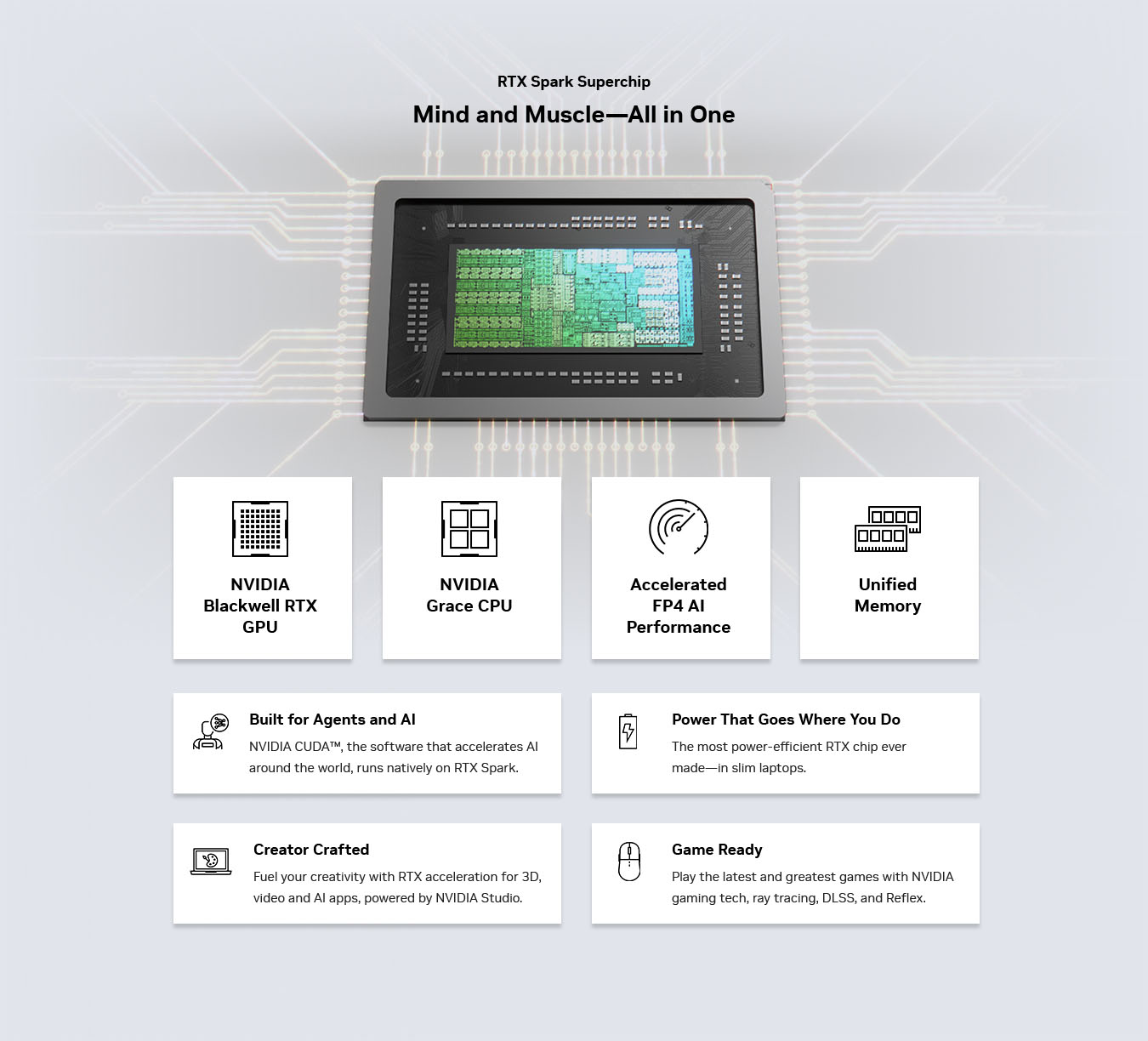 A sleek RTX Spark Superchip graphic shows a chip above feature cards for NVIDIA Blackwell RTX GPU, Grace CPU, AI performance, unified memory, and creative and gaming tools, conveying innovation.