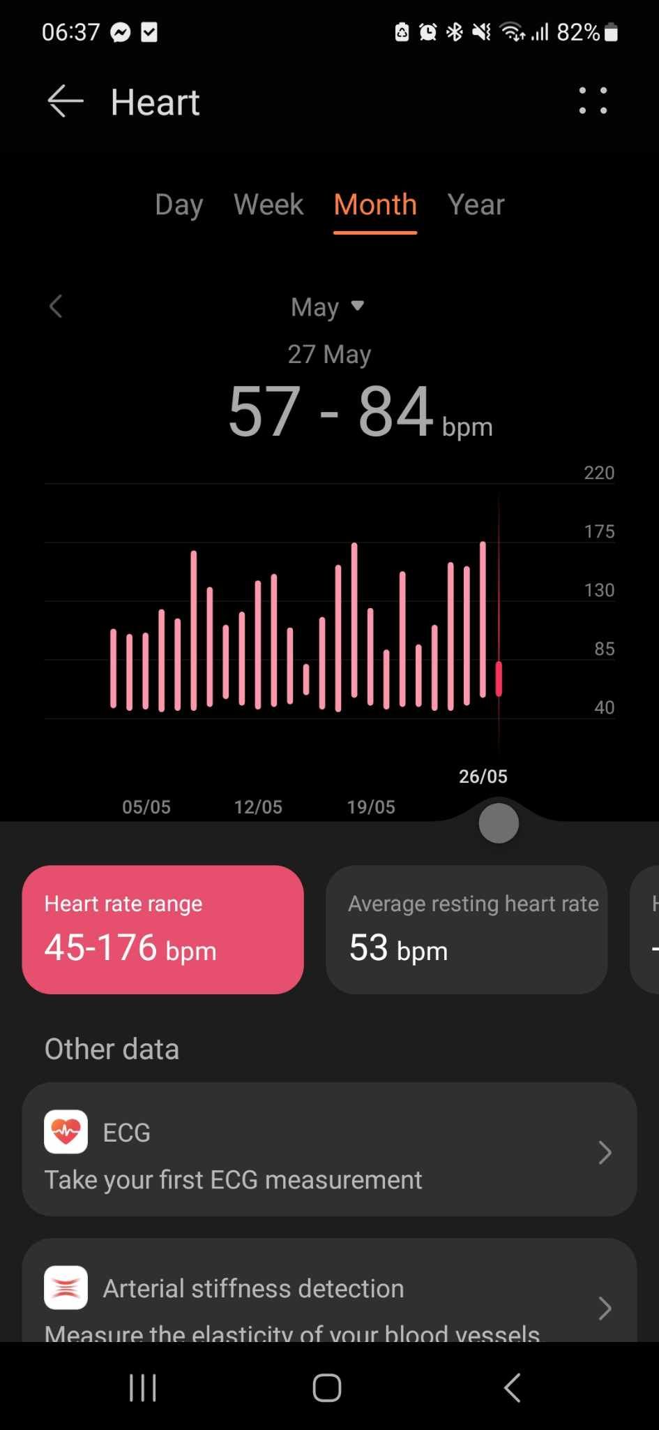 Huawei Watch Fit 3