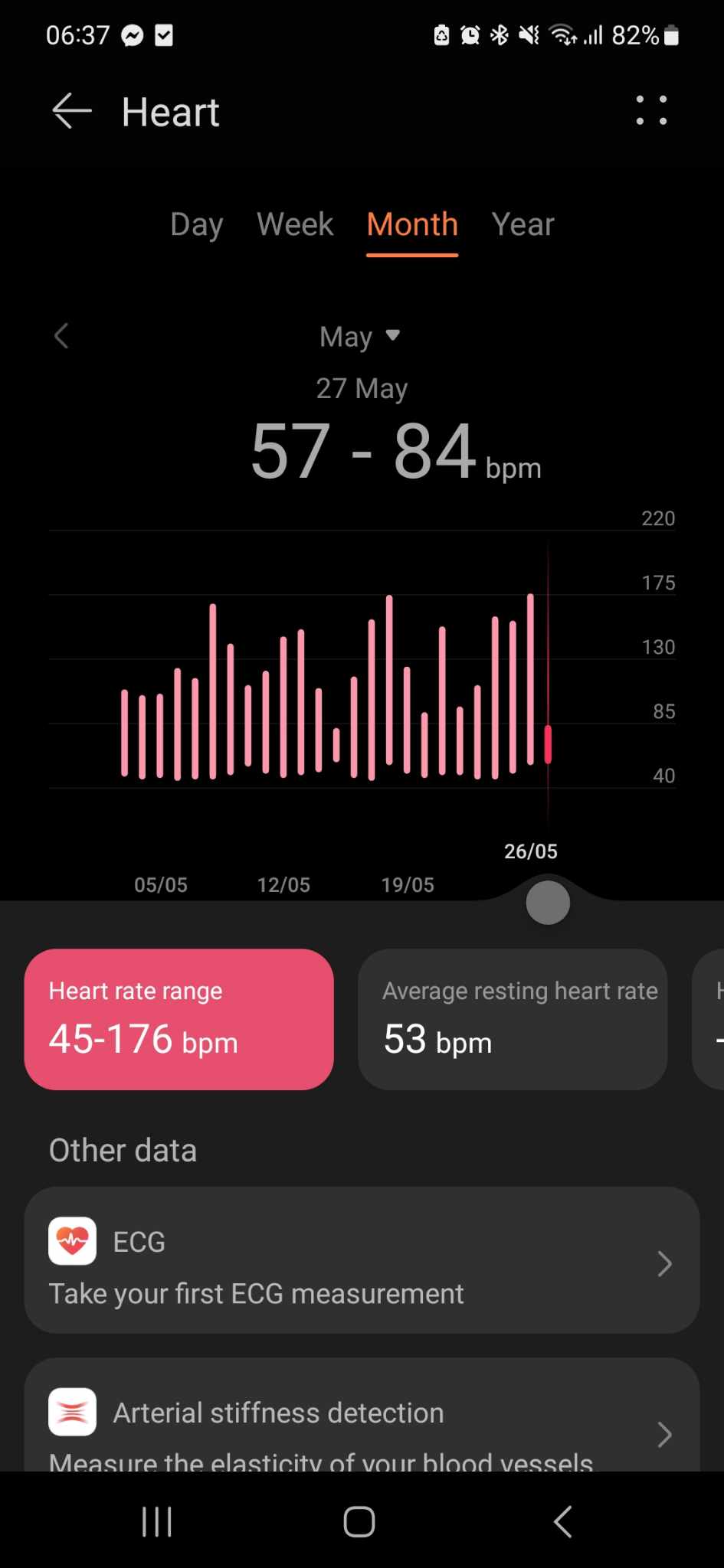 Huawei Watch Fit 3