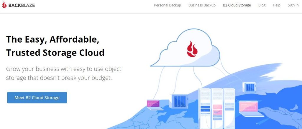 backblaze cloud pricing