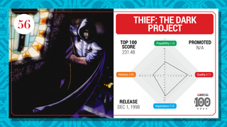 Thief: The Dark Project top 100 card (2023)