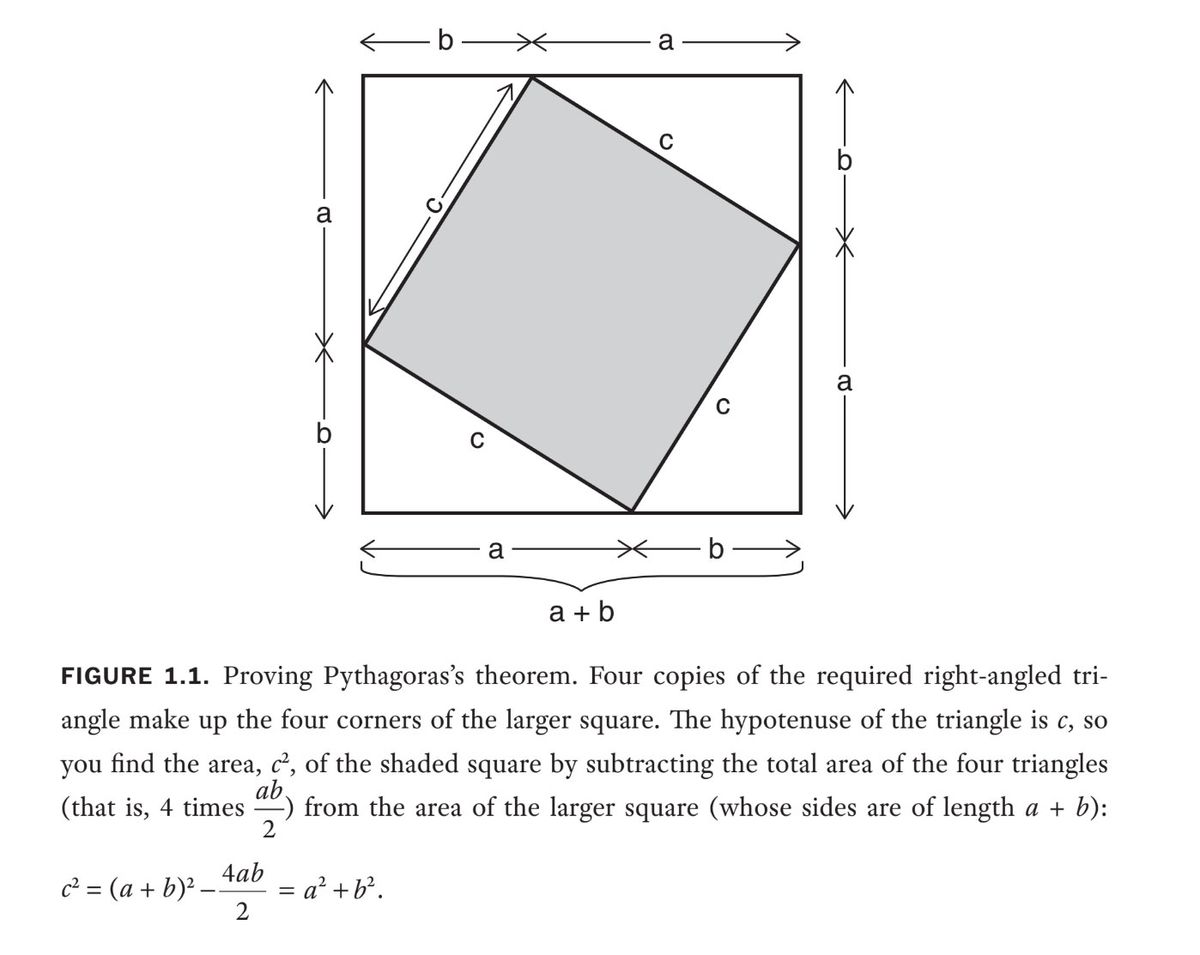 'The beauty of symbolic equations is that it's much easier to … see a