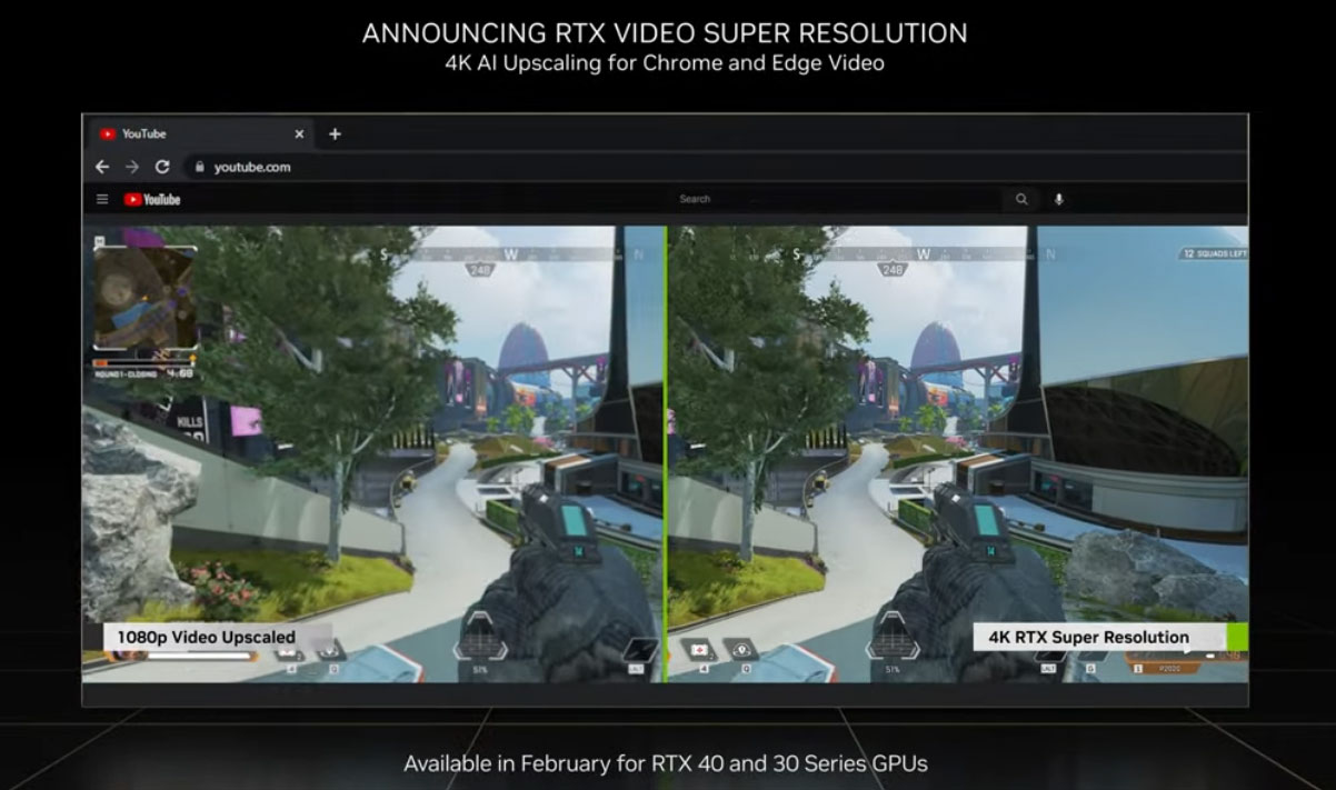 Nvidia RTX Super rezoluție video