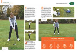 golf monthly magazine