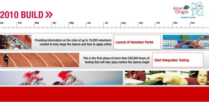 Olympic tech plans 2010
