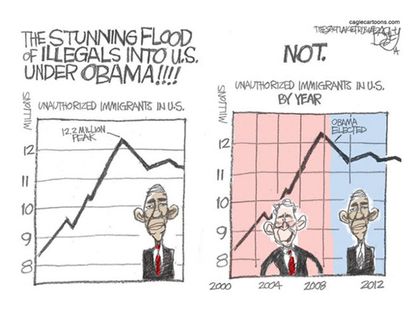 Obama cartoon unauthorized immigrants