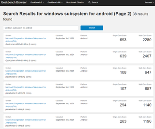 Alleged Geekbench 5 scores for Windows Android