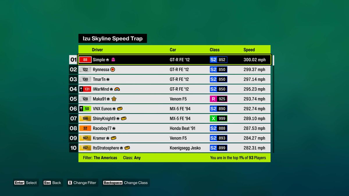 Forza Horizon 6 screenshot of leaderboards