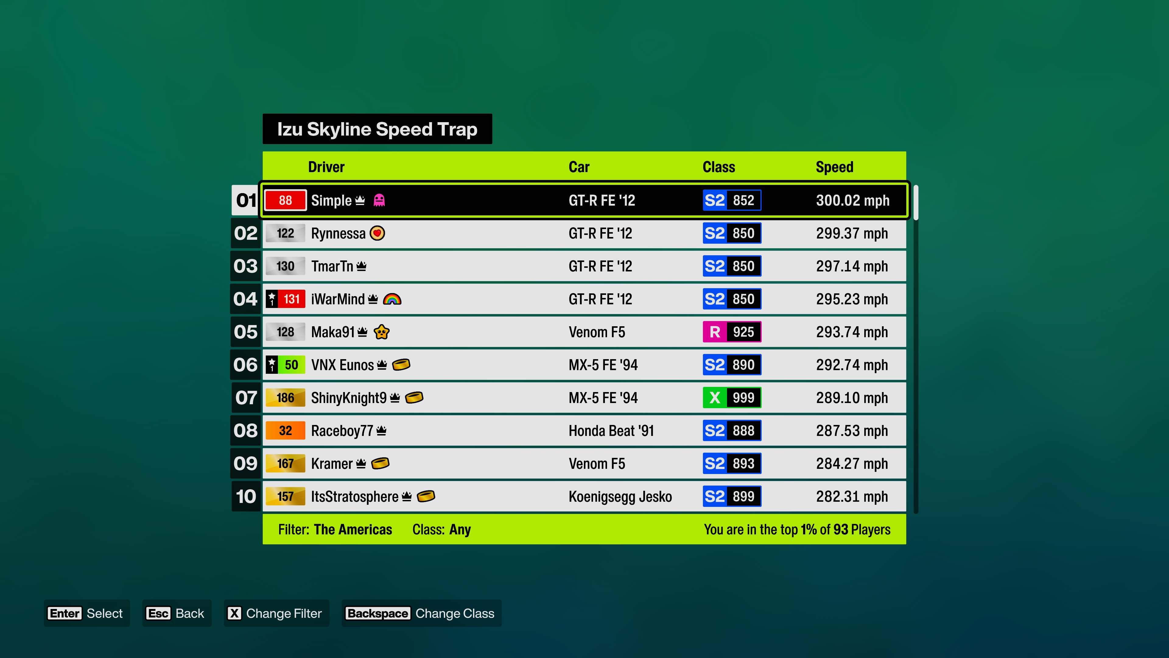 Forza Horizon 6 screenshot of leaderboards