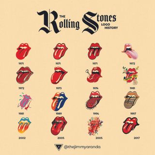 The different variations of The Rolling Stones logo