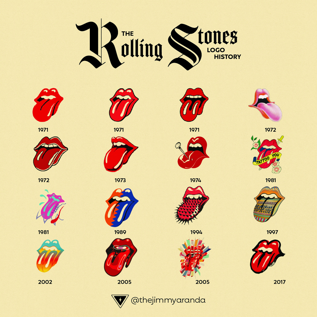 Įvairūs „The Rolling Stones“ logotipo variantai