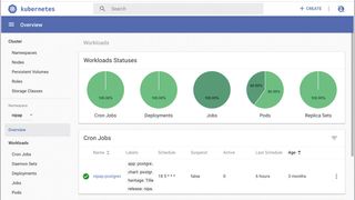 Kubernetes dashboard