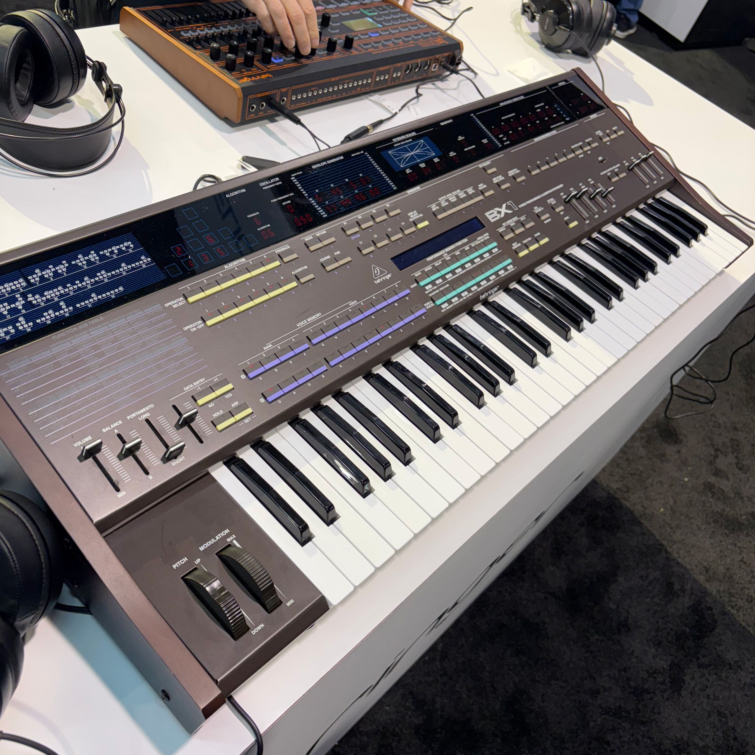 NAMM 2025: Behringer's BX1 synth might well be the biggest