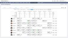 A screenshot from Oracle NetSuite's Workforce Management, showing a detailed employee shift schedule