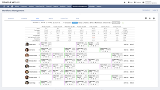 A screenshot from Oracle NetSuite's Workforce Management, showing a detailed employee shift schedule