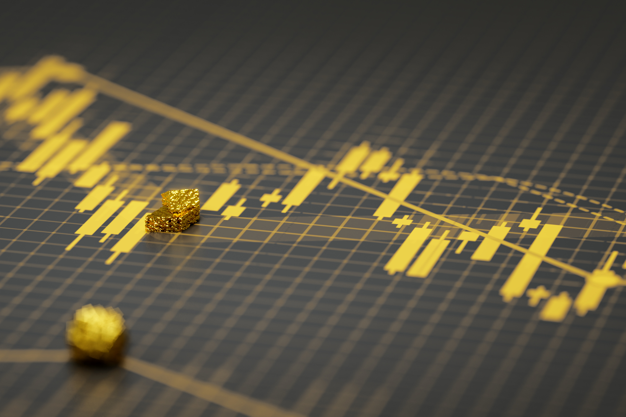 Gold bar and gold coins on stock chart