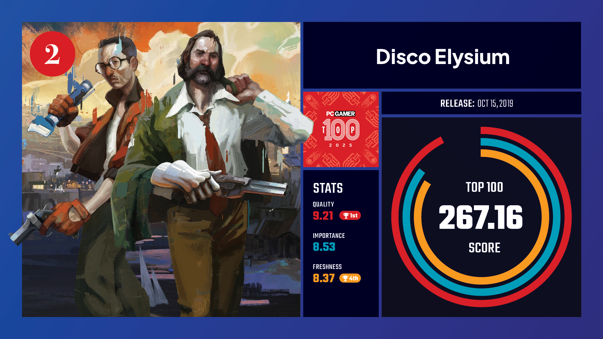#2, Disco Elysium