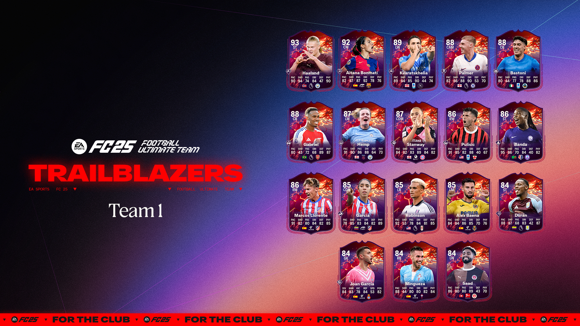 Guía del FC 25 Trailblazers y lista completa de tarjetas