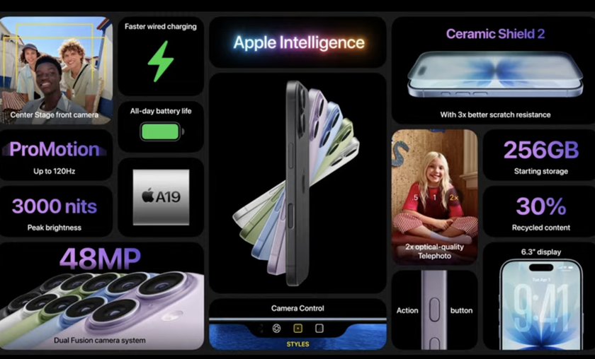 all the key features of the iPhone 17 in an image