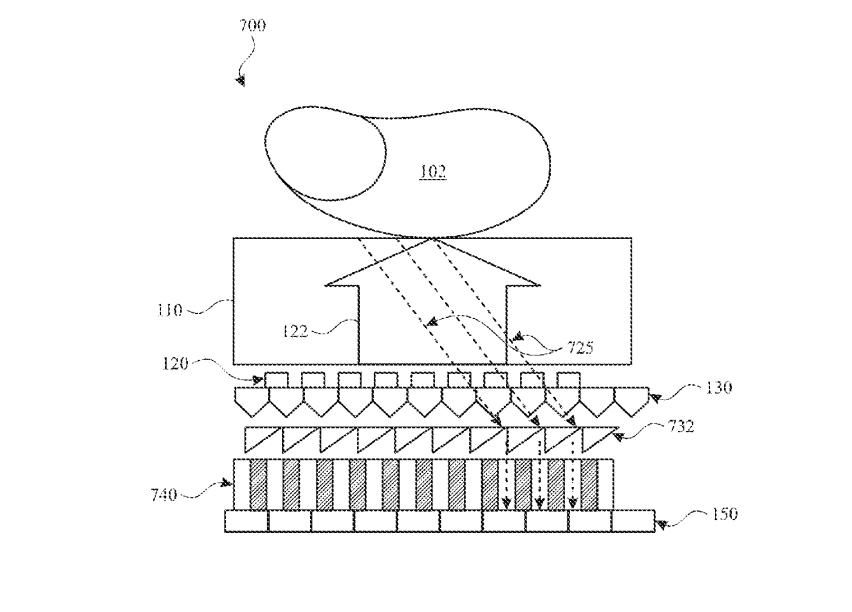 Apple granted another patent for underdisplay Touch ID on iPhone iMore