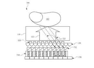 Apple Under Display Fingerprint Patent