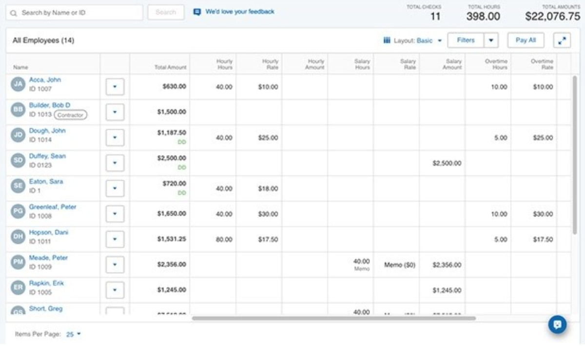 Paychex review TechRadar