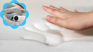 A hand pressing into a memory foam mattress with a small image of an electric blanket