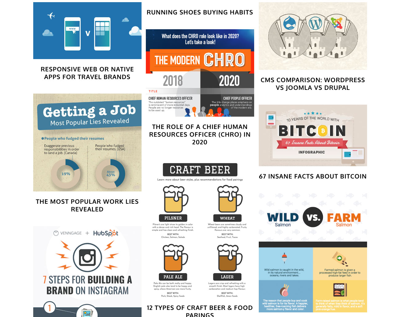 13 incredible tools for creating infographics - Zmaxmedia Digital Agency